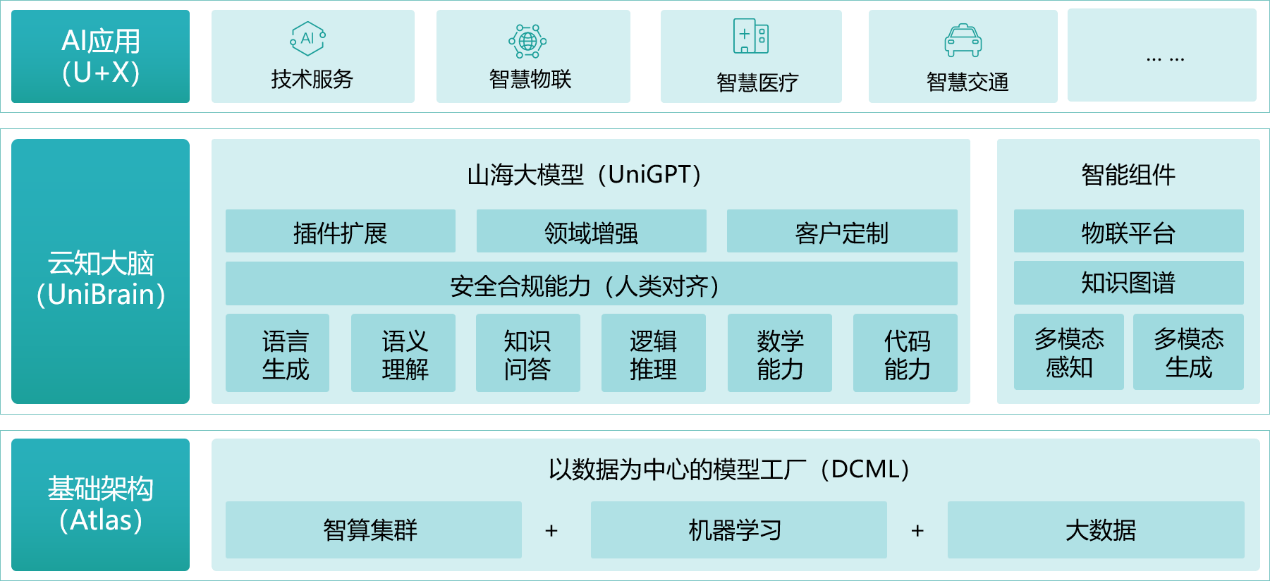 http://a1.heimadata.com/iheima/20240410/814e6511e302b0bd701830525e2ee1f7