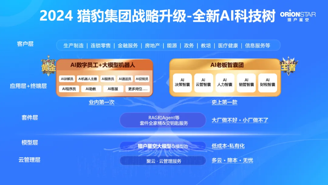 http://a1.heimadata.com/iheima/20240520/16eeb59987378353a5de039ca616f760