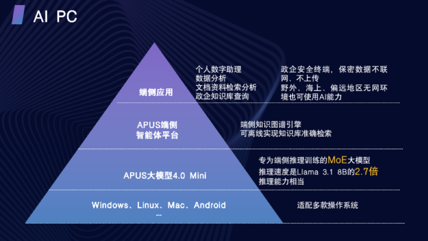 图片 5.png