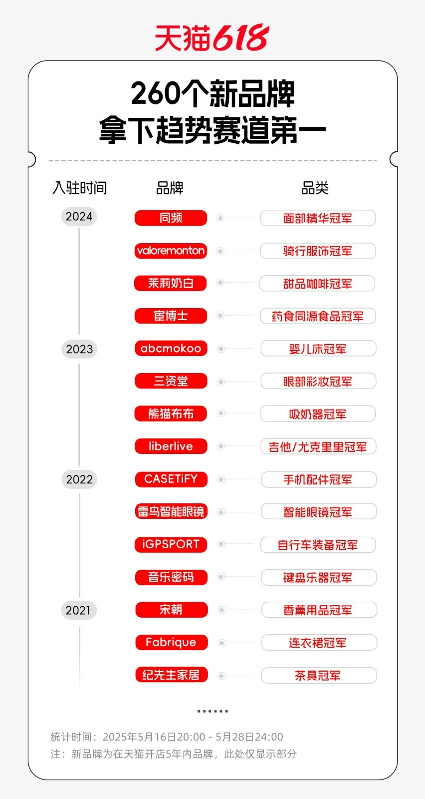 趋势赛道第一配图.jpg