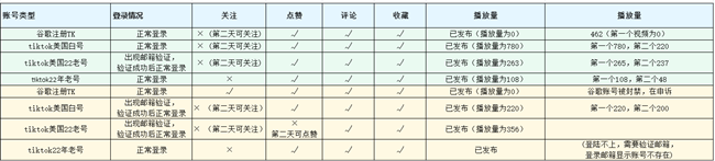 光年云计算IPIPGO (4).png