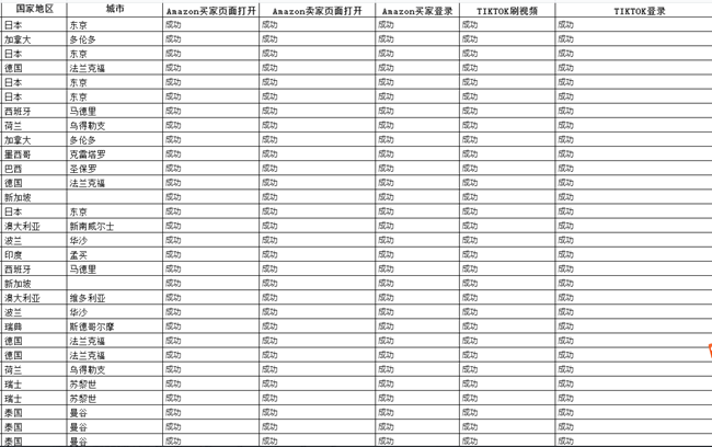 光年云计算IPIPGO (1).png