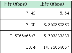 光年云计算IPIPGO (3).png