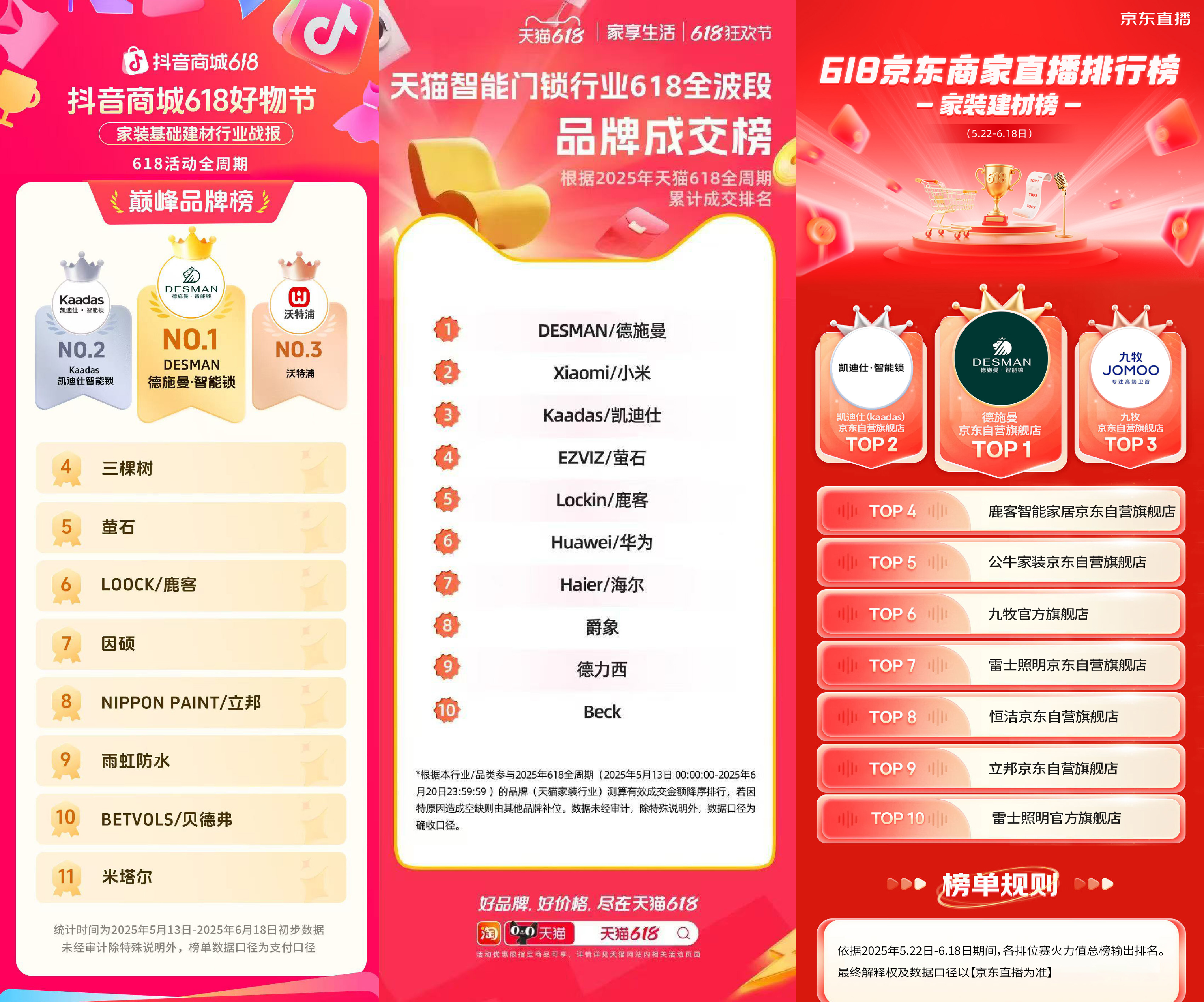 三大总榜第一.jpg
