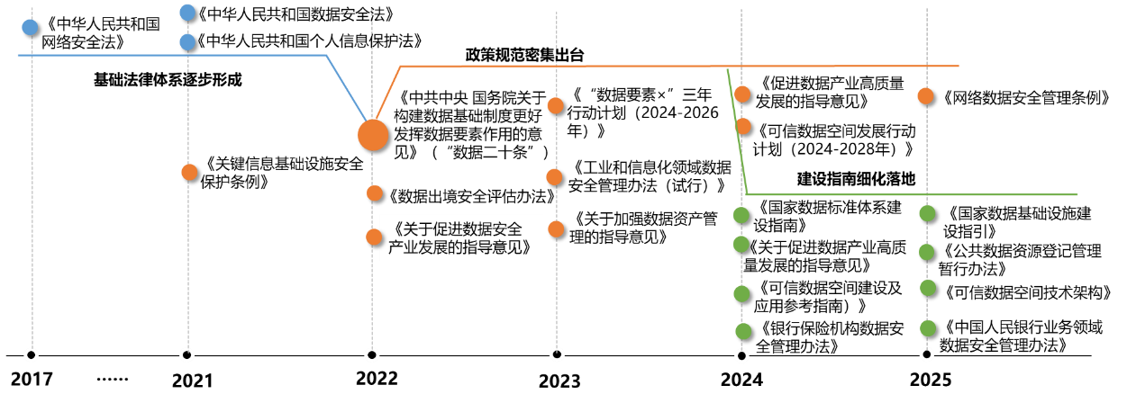 http://a1.heimadata.com/iheima/20250624/05b9eaf37fa6bd2fb4367d33572e0369