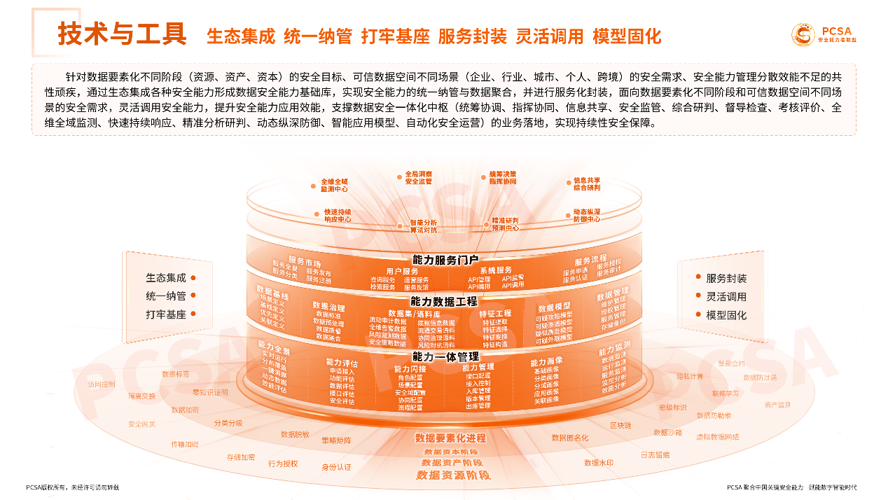 http://a1.heimadata.com/iheima/20250624/10442da4f4e418a76db02d9ec2ceb51e