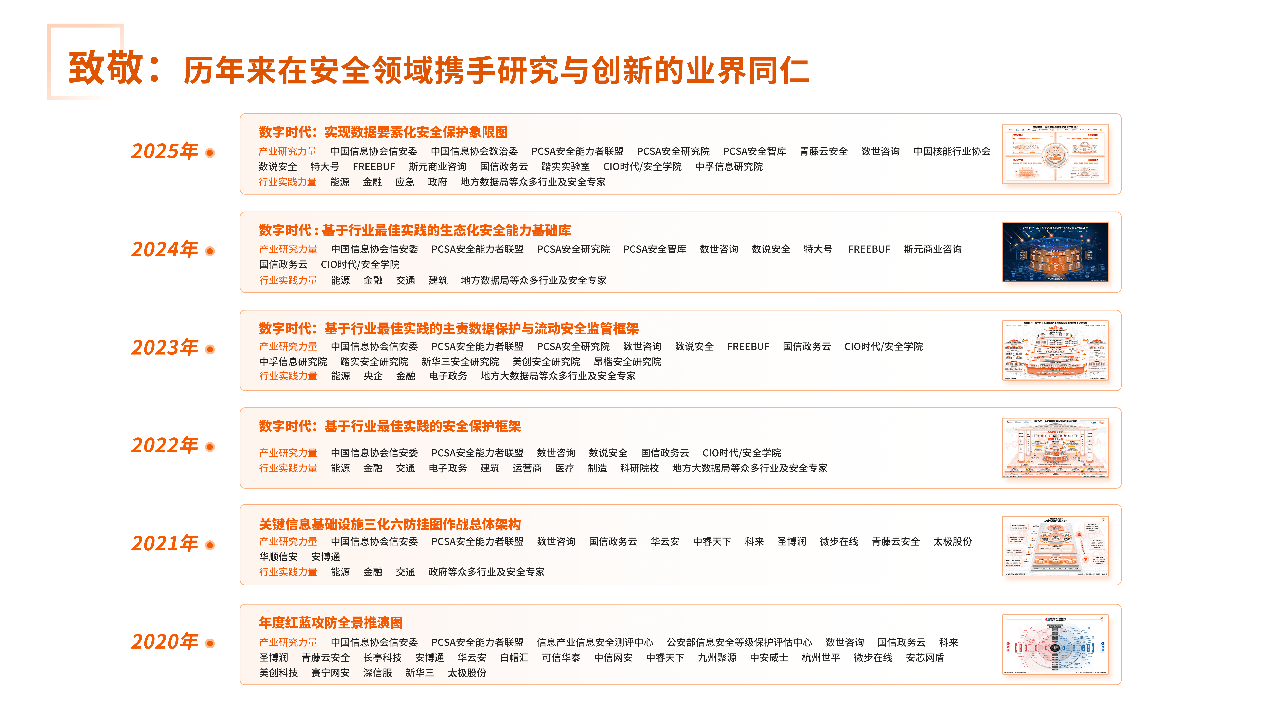 http://a1.heimadata.com/iheima/20250624/6251e21d1e9506ee96e3162e3757c9cd