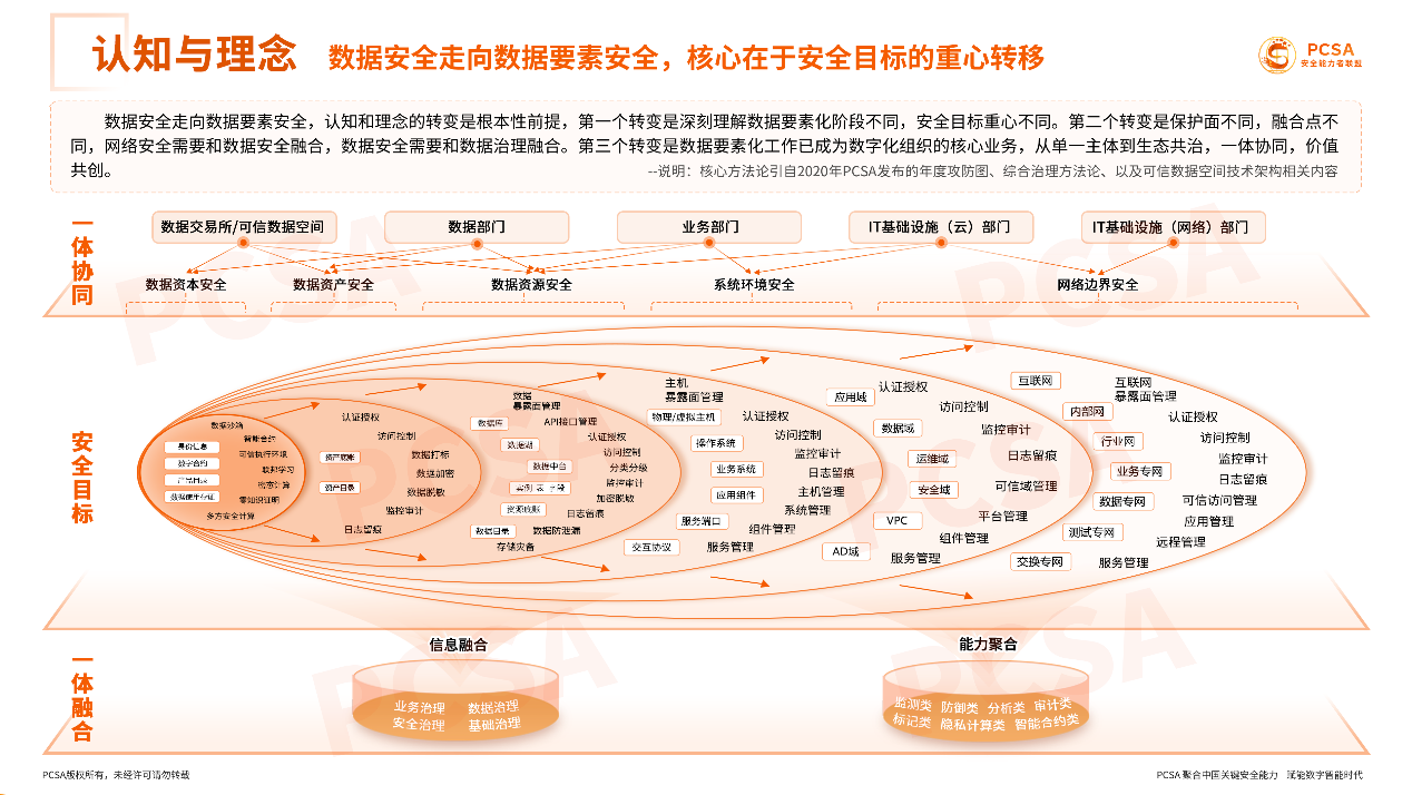 http://a1.heimadata.com/iheima/20250624/71ce3b1007c607fde3fbf3a74b4ccff3