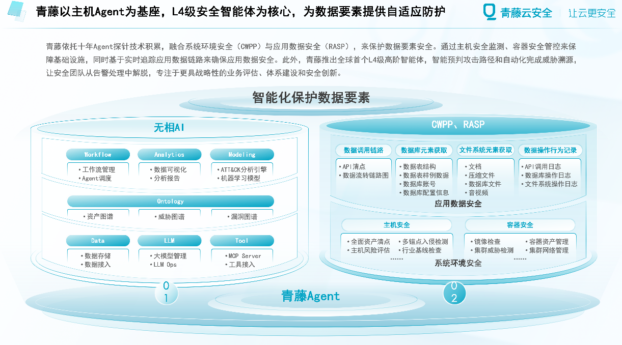 http://a1.heimadata.com/iheima/20250624/928cf1a28e8ca33db6d85b4c9a239428