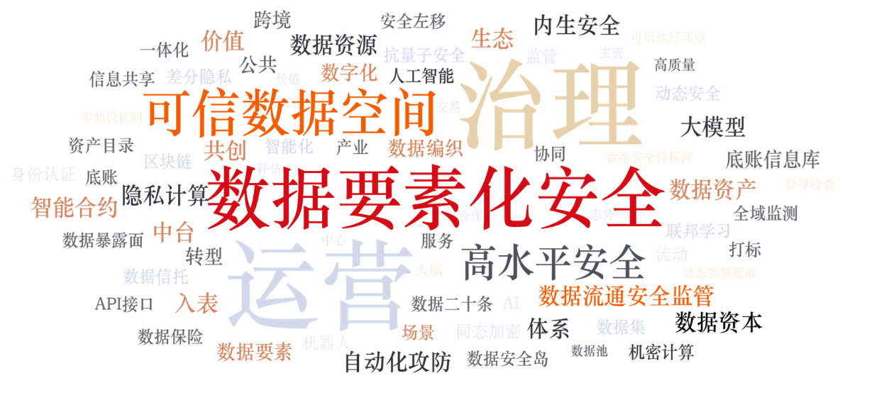 http://a1.heimadata.com/iheima/20250624/a9f4d3cda8bbd91d96ae2f36728bf055