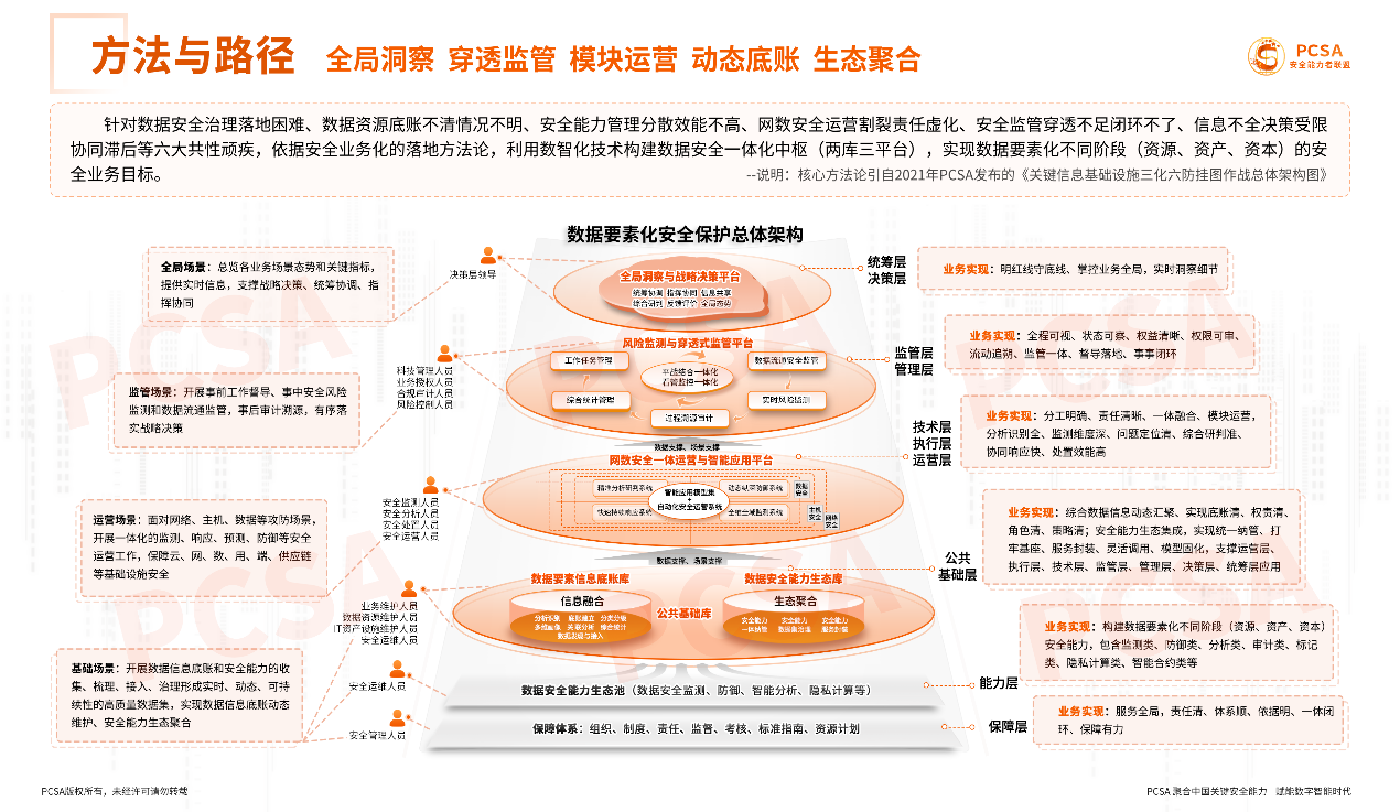 http://a1.heimadata.com/iheima/20250624/c10672461205c4790a22ec05c315871c