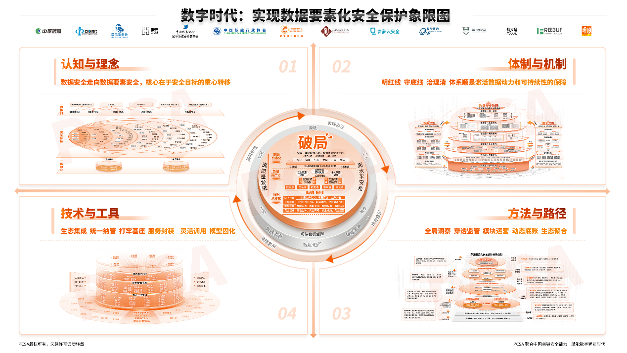 http://a1.heimadata.com/iheima/20250624/c4236d6045cf99289b58e7af08450210