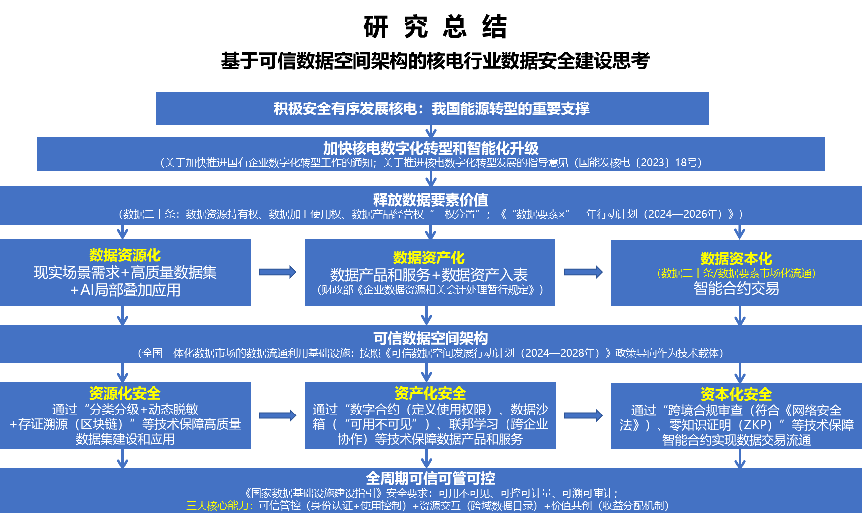 http://a1.heimadata.com/iheima/20250624/d5ec64df34c1599494c62498454f11ff