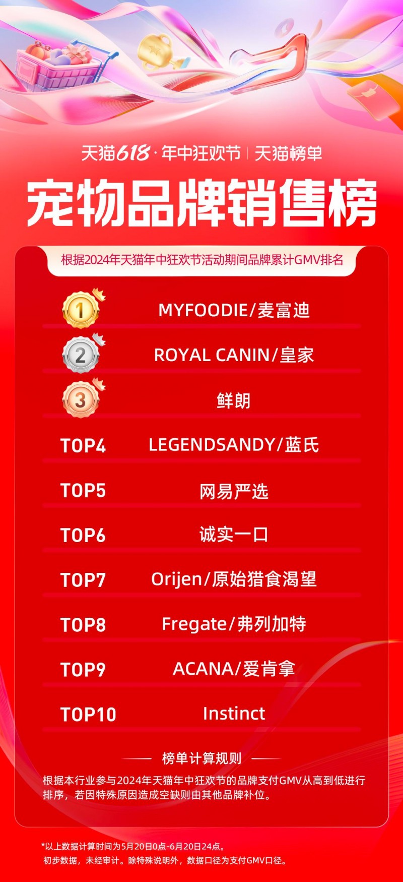 华为百强排名__华为是百强里的第几名